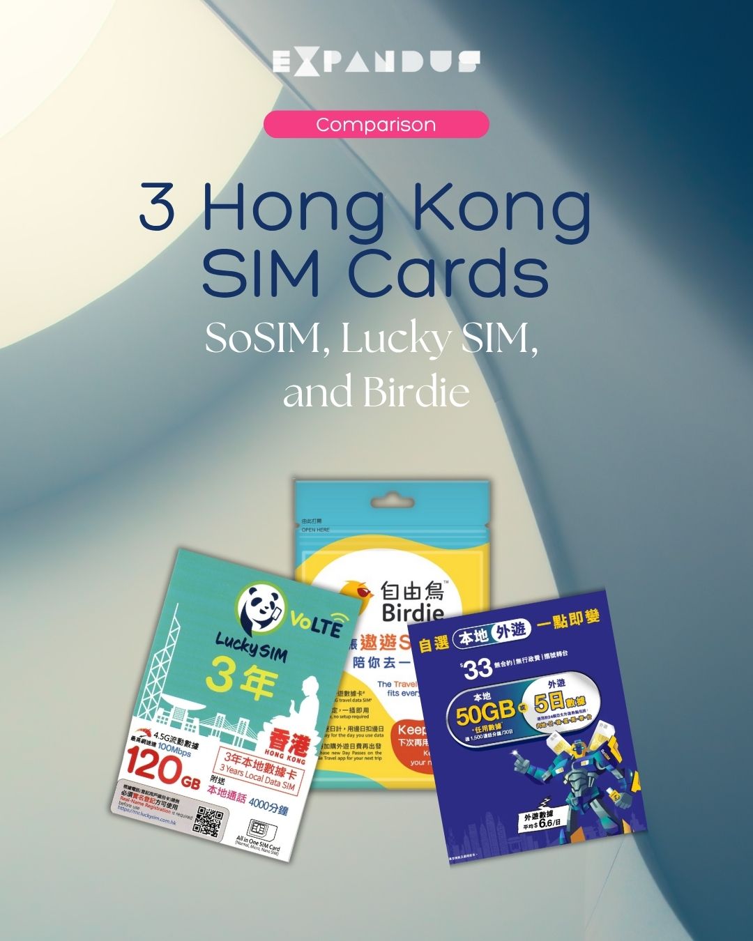 3 Hong Kong SIM Cards Compared: SoSIM, Lucky SIM, and Birdie