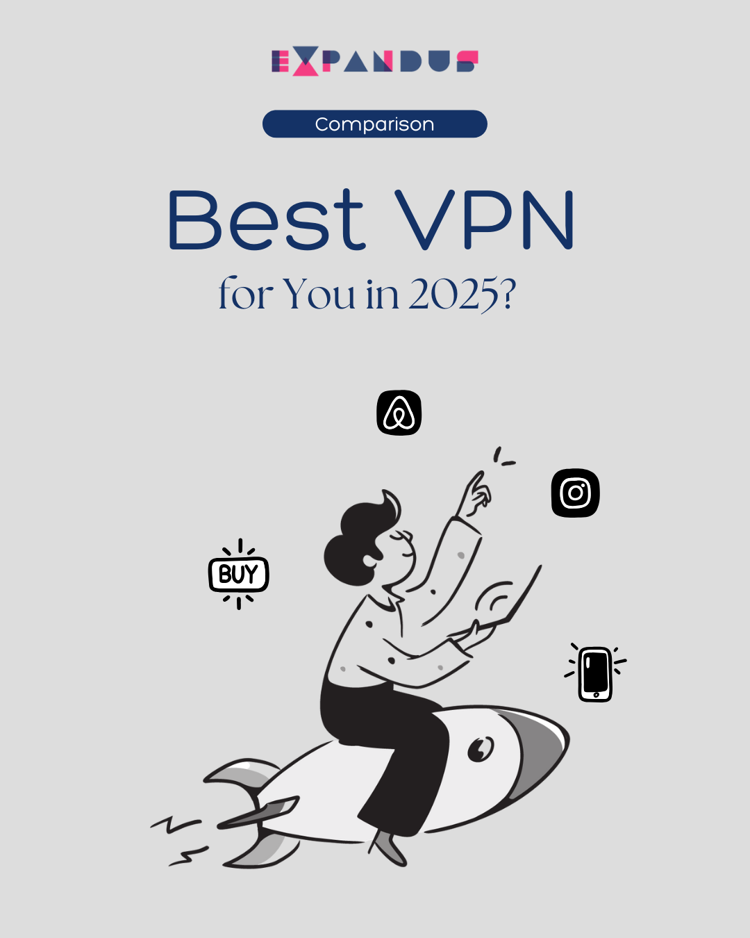 Best VPN for you in 2025