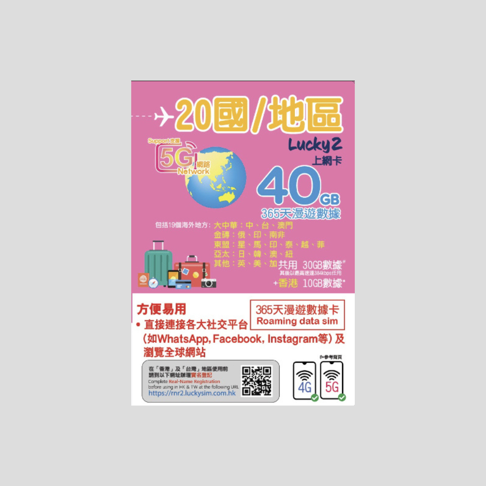 Luckysim 20 Countries 5G 365 days Sim Card