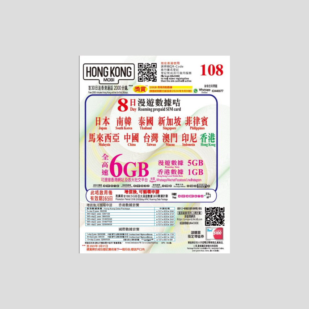 HK Mobi 東南亞 4G 8日 數據卡