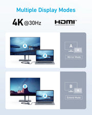 Anker 5-in-1 USB-C Hub
