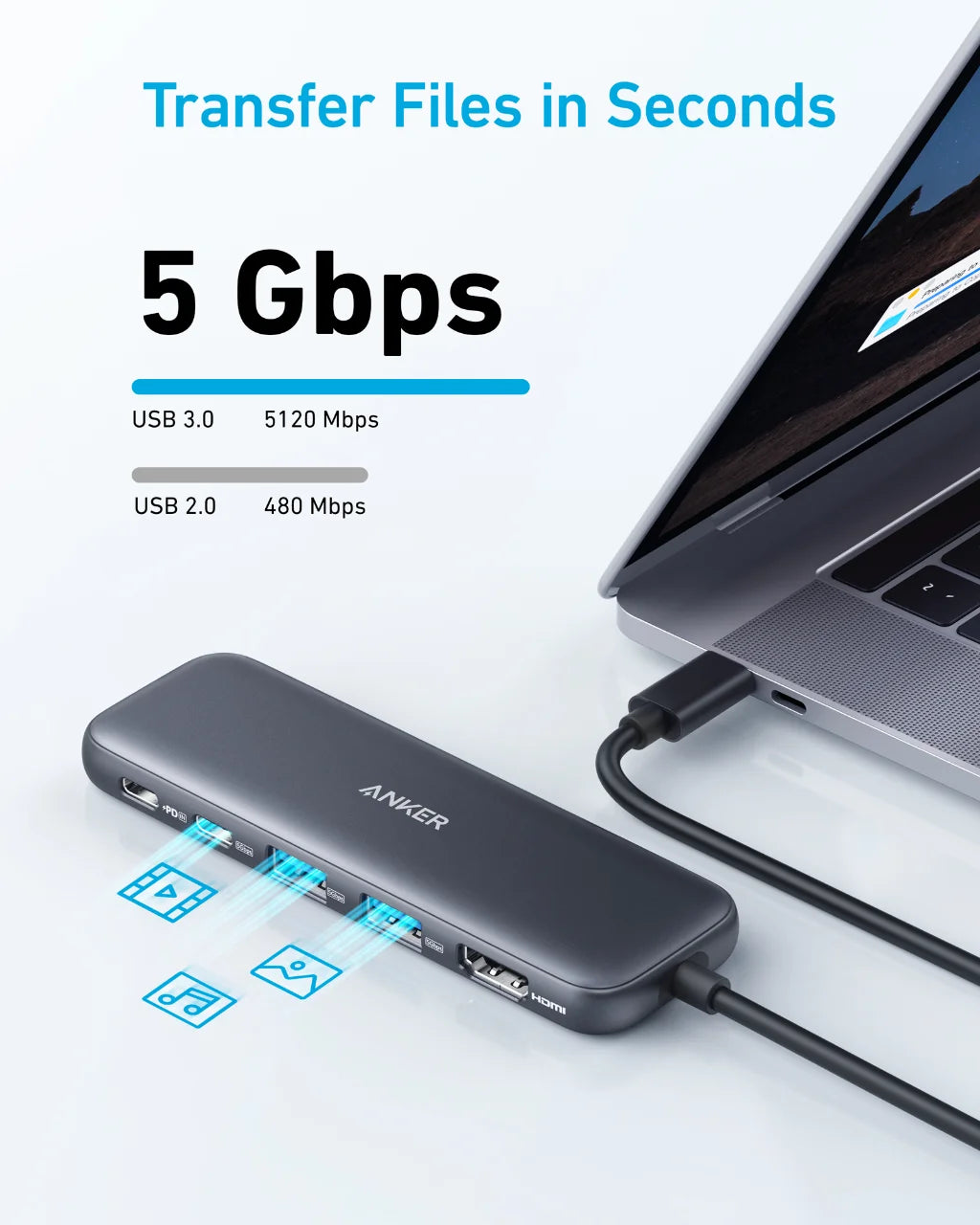 Anker 5-in-1 USB-C Hub