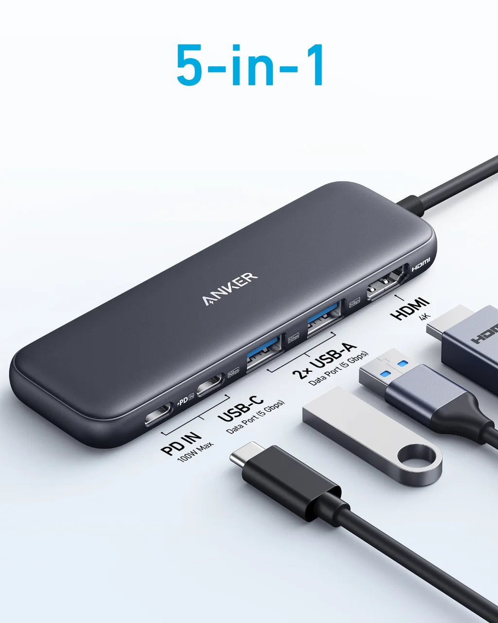 Anker 5-in-1 USB-C Hub
