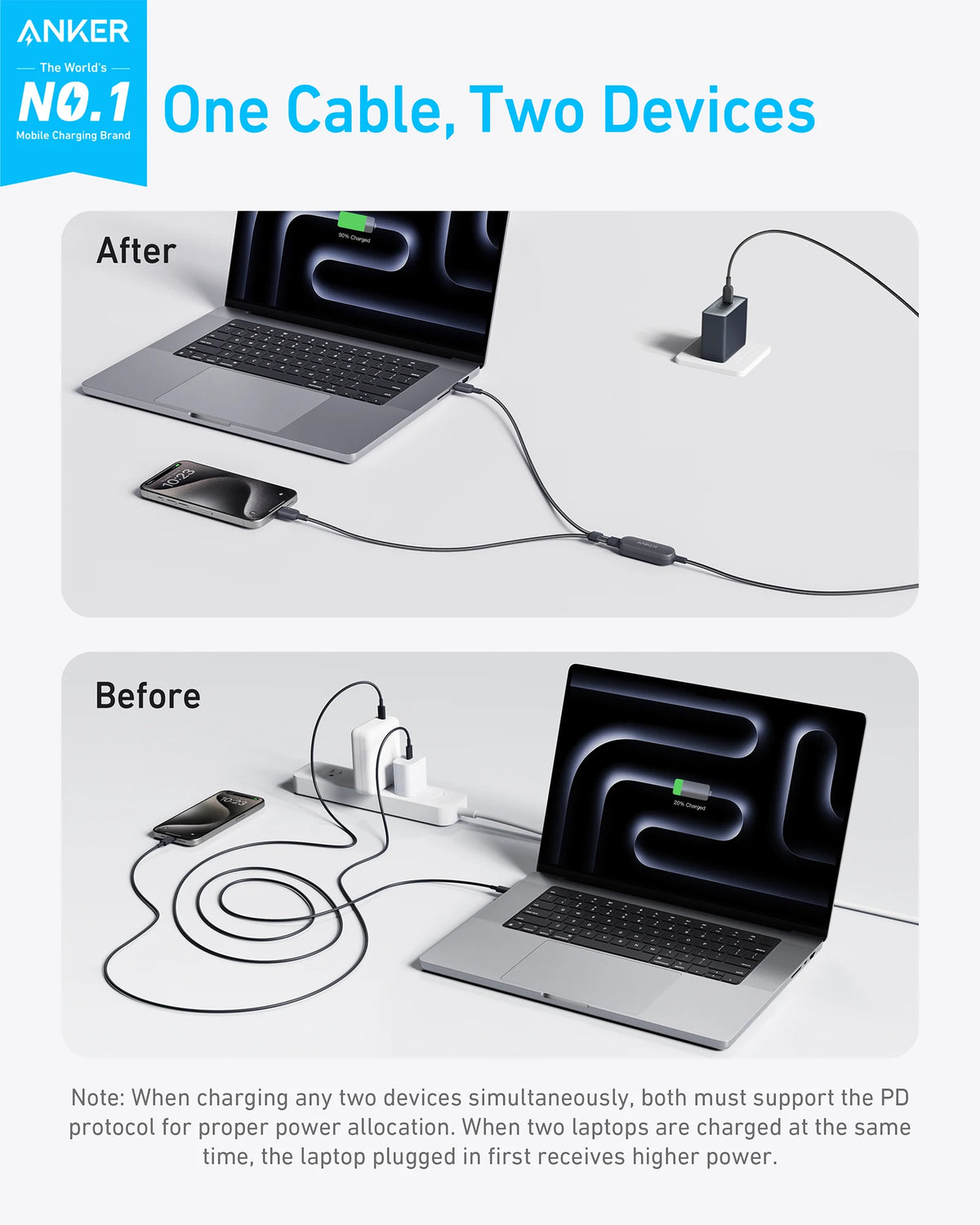 Anker 二合一 USB C 線纜